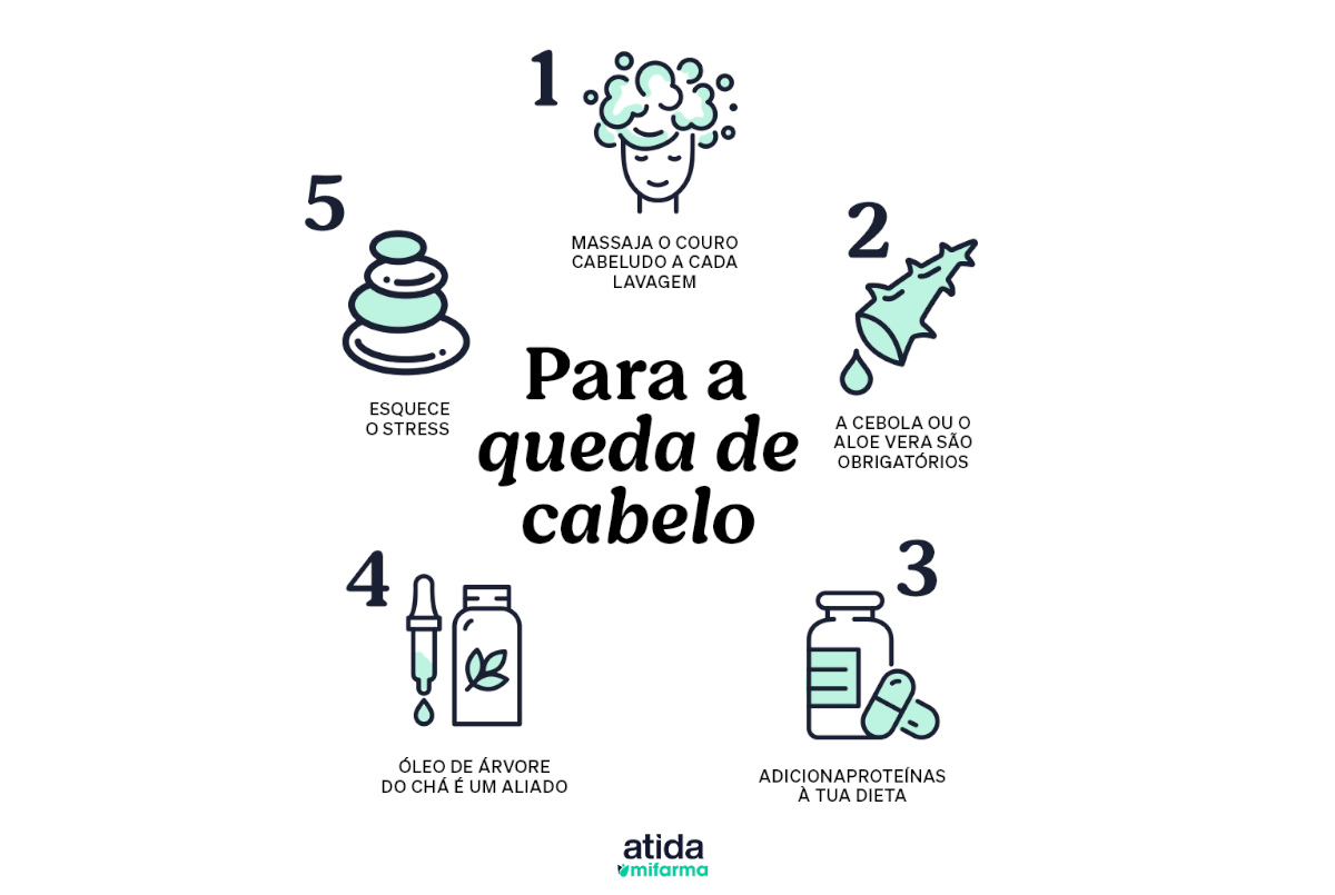 Proteínas de Qualidade: O Alicerce para a Queratina Brilhante - inspiração 2