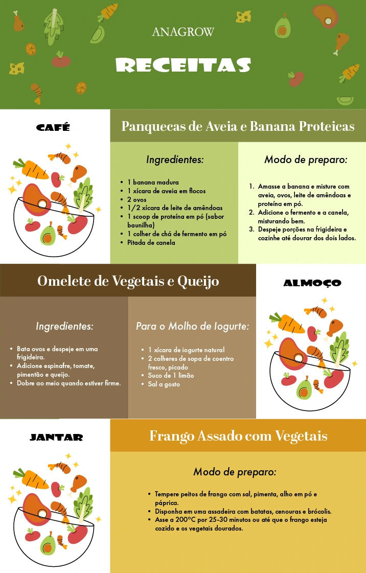Proteínas de Qualidade: O Alicerce para a Queratina Brilhante - inspiração 3