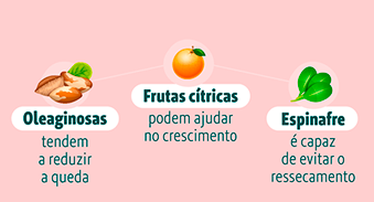 Ômega-3 Essencial: Combatendo a Inflamação e Nutrir o Couro Cabeludo - inspiração 3
