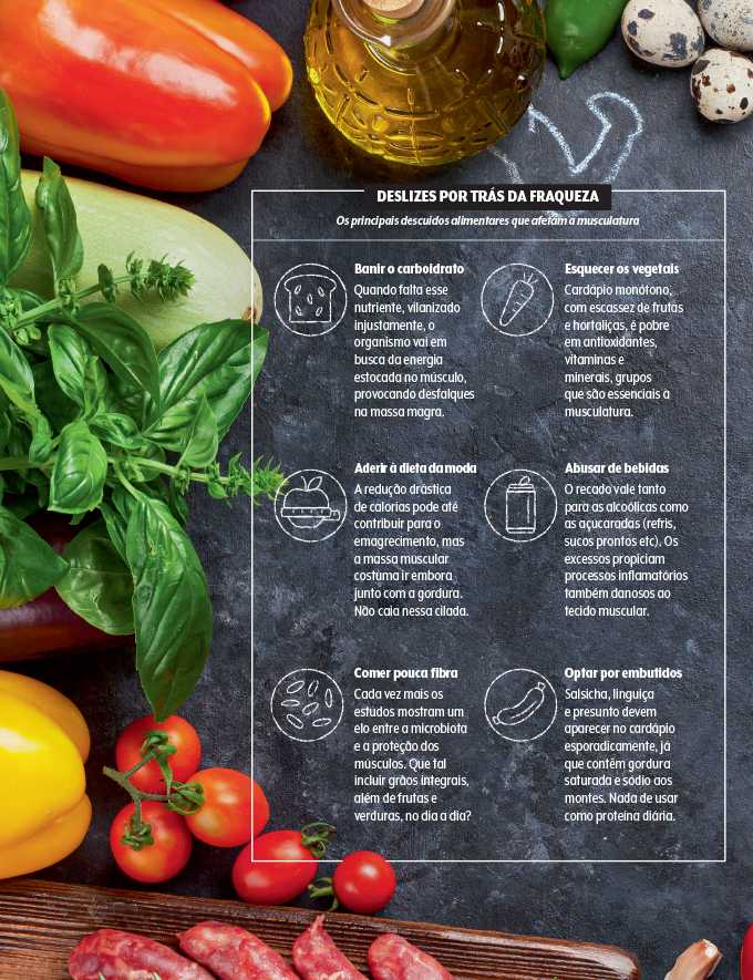 Ovos: A Albumina que seus Músculos Amam - inspiração 2