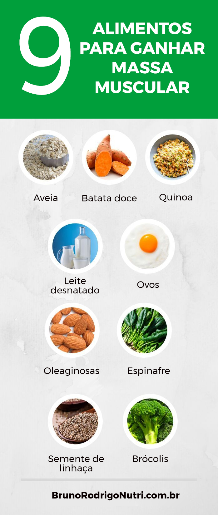 Frango e Carnes Magras: A Dupla Imbatível da Construção Muscular - inspiração 3