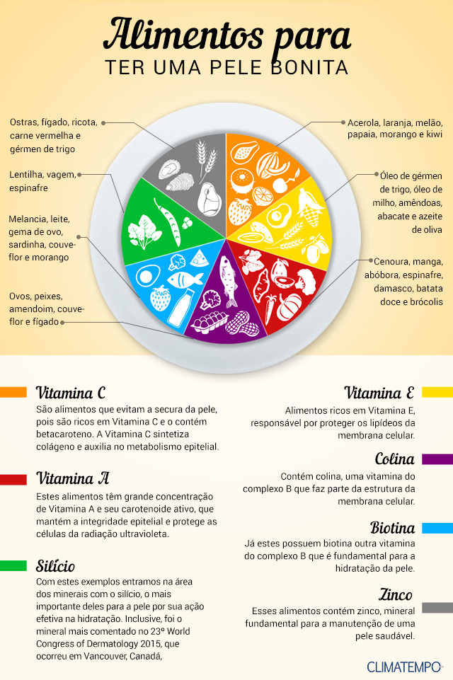 Aposte nos Antioxidantes: O Escudo Natural da Sua Pele - inspiração 3