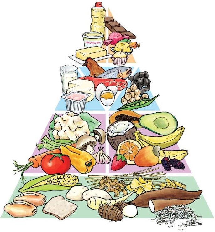 Desvende o Poder do Ácido Fólico: Nutrição para Novas Células - inspiração 1