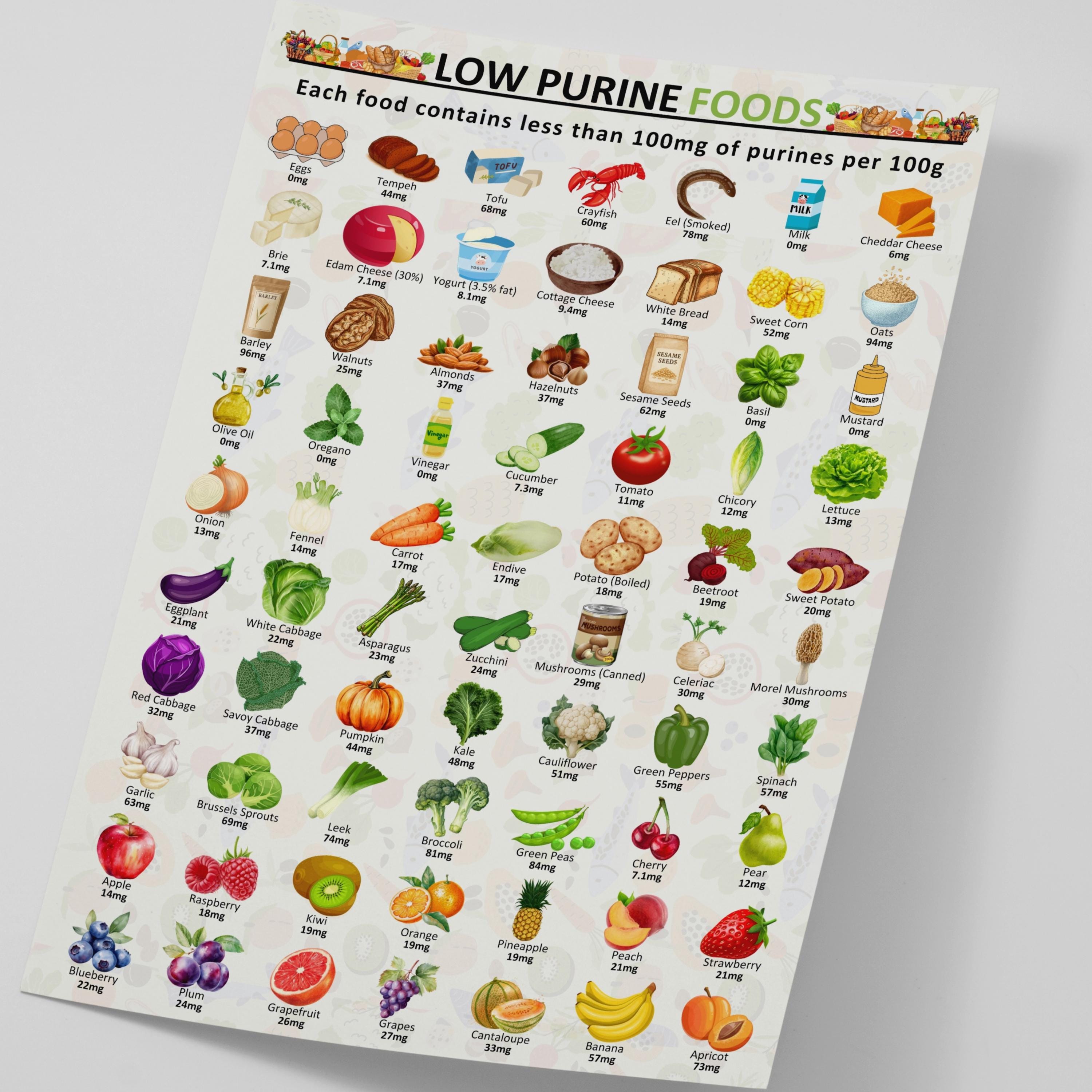 Dica #10: Atenção aos Rótulos: Corte a Frutose Industrializada - inspiração 1