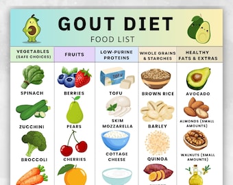 Dica #2: Aumente o Consumo de Laticínios Desnatados - inspiração 3
