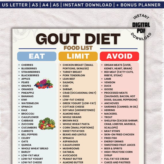 Dica #7: Evite Carnes Vermelhas e Processadas ao Máximo - inspiração 1