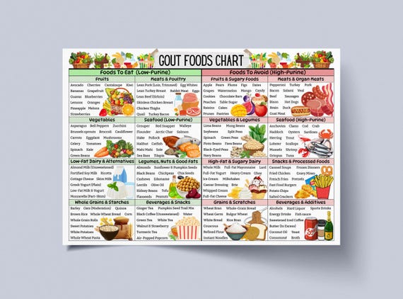 Dica #8: Diga Não às Carnes de Órgãos - inspiração 2