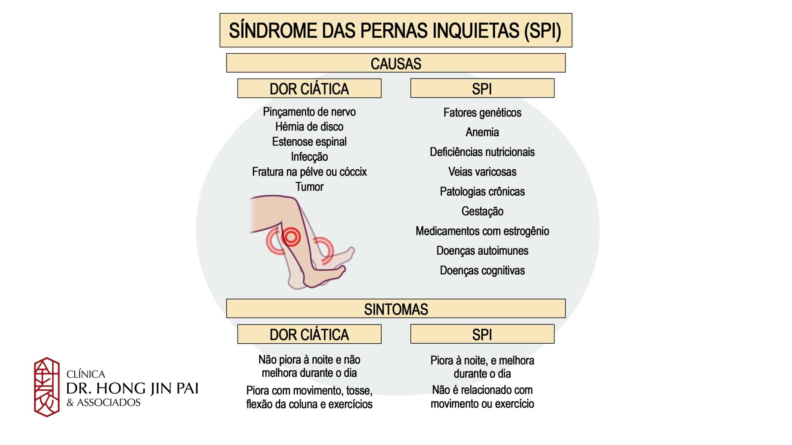 Feijão e Lentilha: Seus Aliados Vegetarianos Contra a SPI - inspiração 1