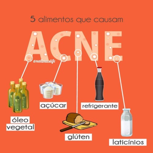 Fuja dos Picos de Açúcar: O Impacto do Índice Glicêmico na Acne - inspiração 2