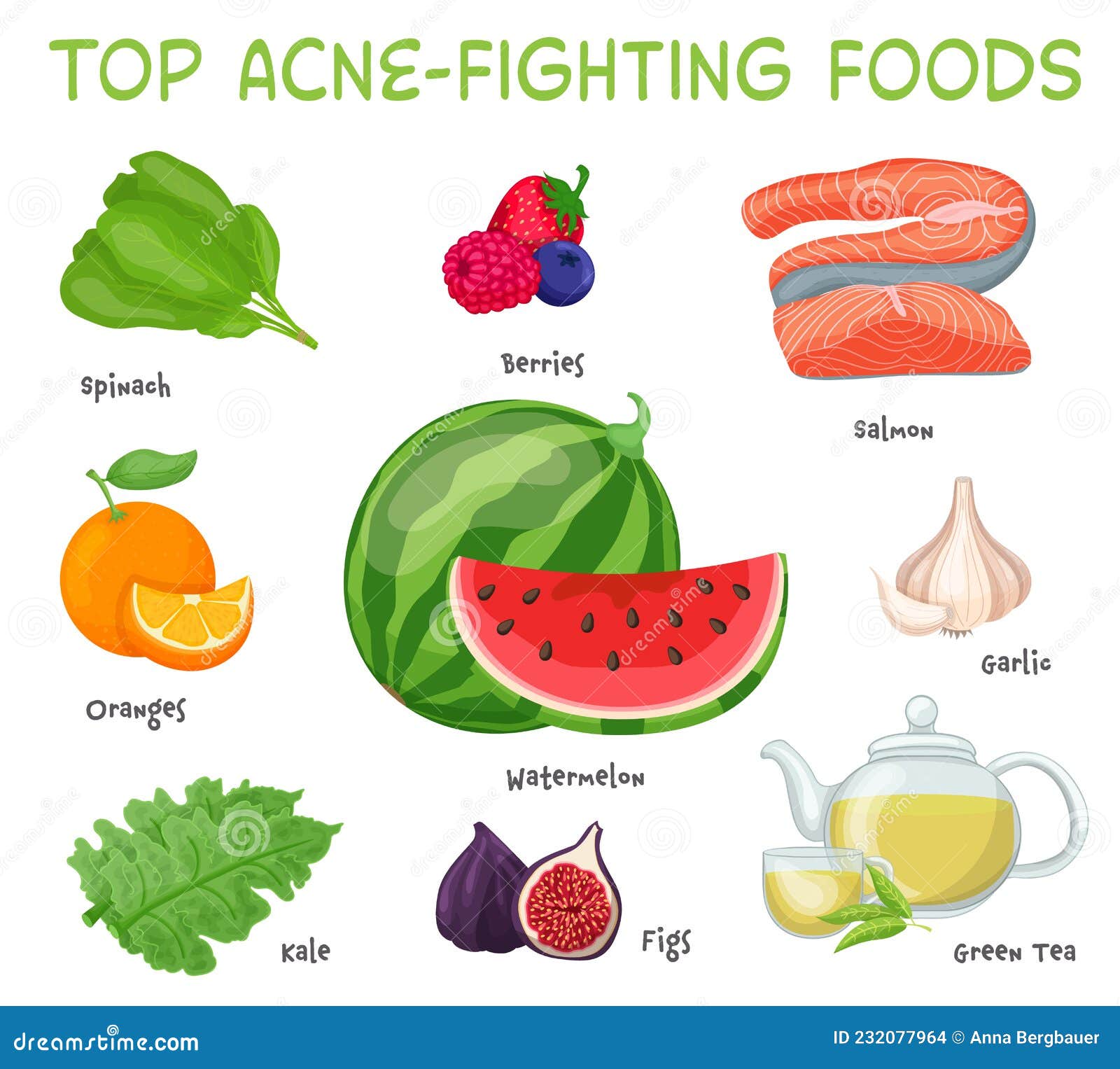 Fast Food: A Armadilha Deliciosa Que Destrói a Sua Pele - inspiração 3