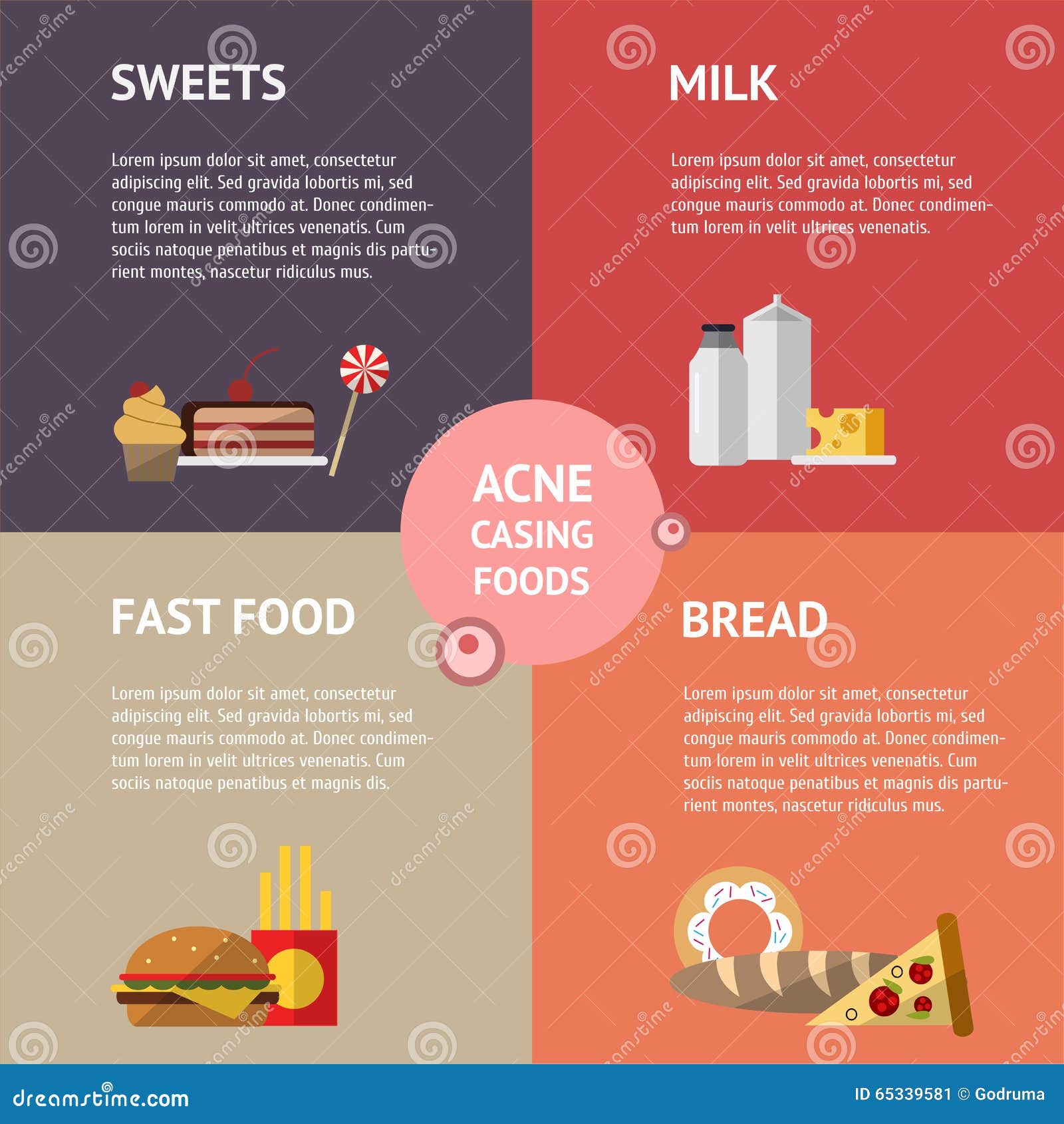 Laticínios: Mocinhos ou Vilões da Sua Pele? Entenda a Conexão - inspiração 1