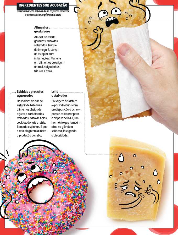 Laticínios: Mocinhos ou Vilões da Sua Pele? Entenda a Conexão - inspiração 3