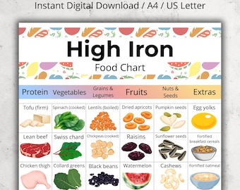 Leguminosas: A Proteína Vegetal que Promove a Longevidade - inspiração 2
