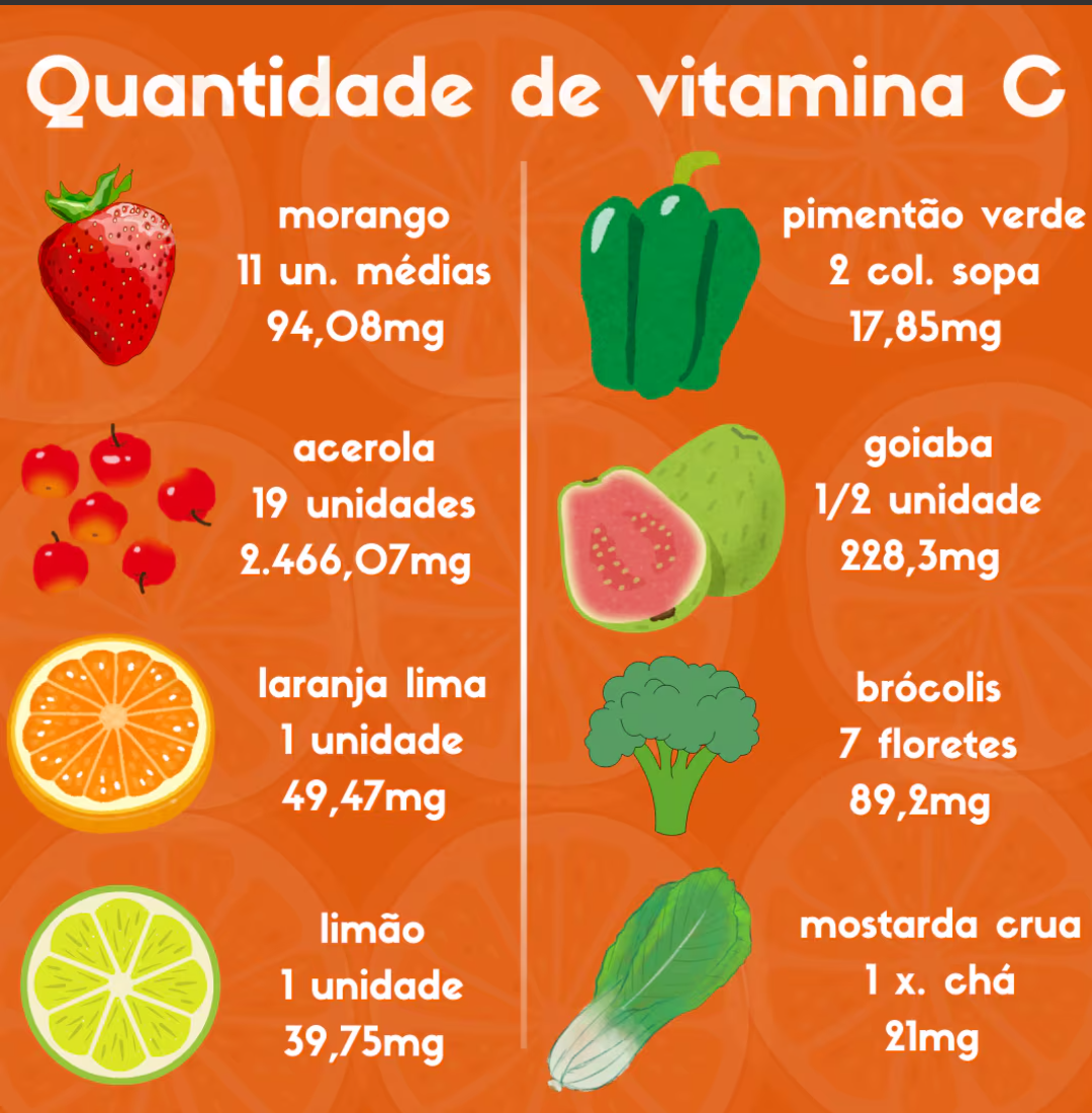 Pimentões Coloridos: O Festival de Vitamina C na sua Horta - inspiração 1