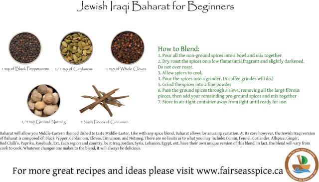 Saúde no Prato: Benefícios Ocultos das Especiarias no Seu Tempero Árabe - inspiração 3