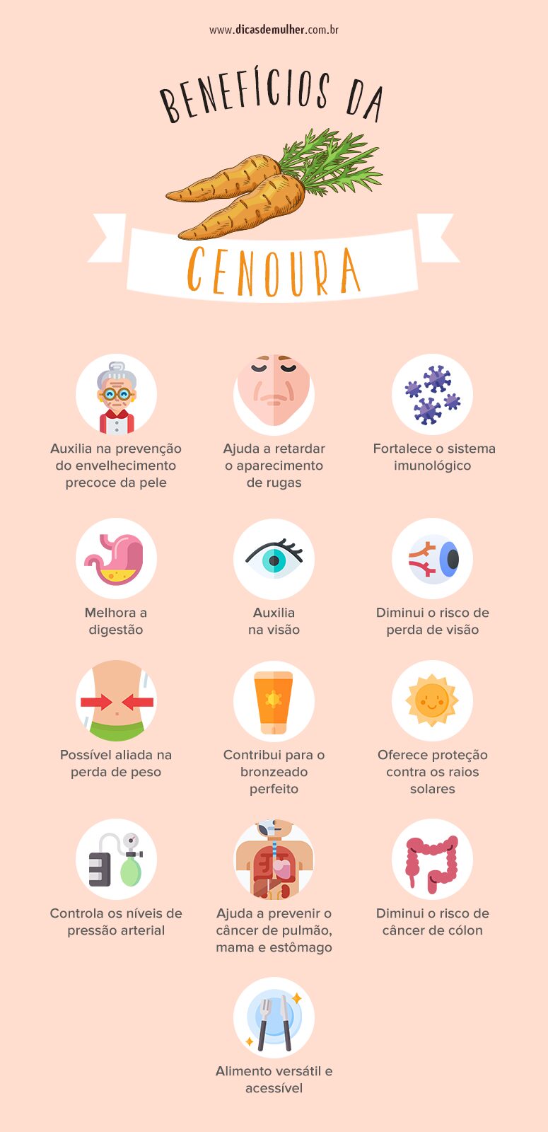 Dica de ouro: Poderoso escudo antioxidante contra radicais livres - inspiração 2