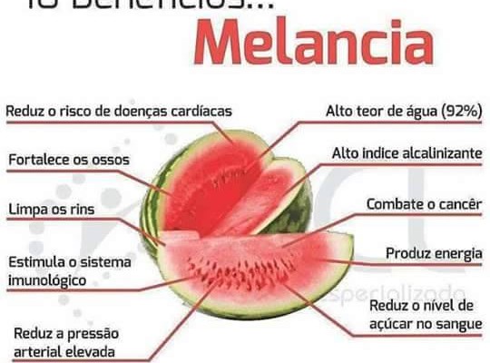 A Hidratação Poderosa Que Seus Rins Pedem - inspiração 2