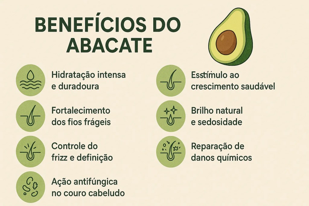 Escudo Antioxidante: Proteja Sua Pele do Tempo e do Sol - inspiração 1
