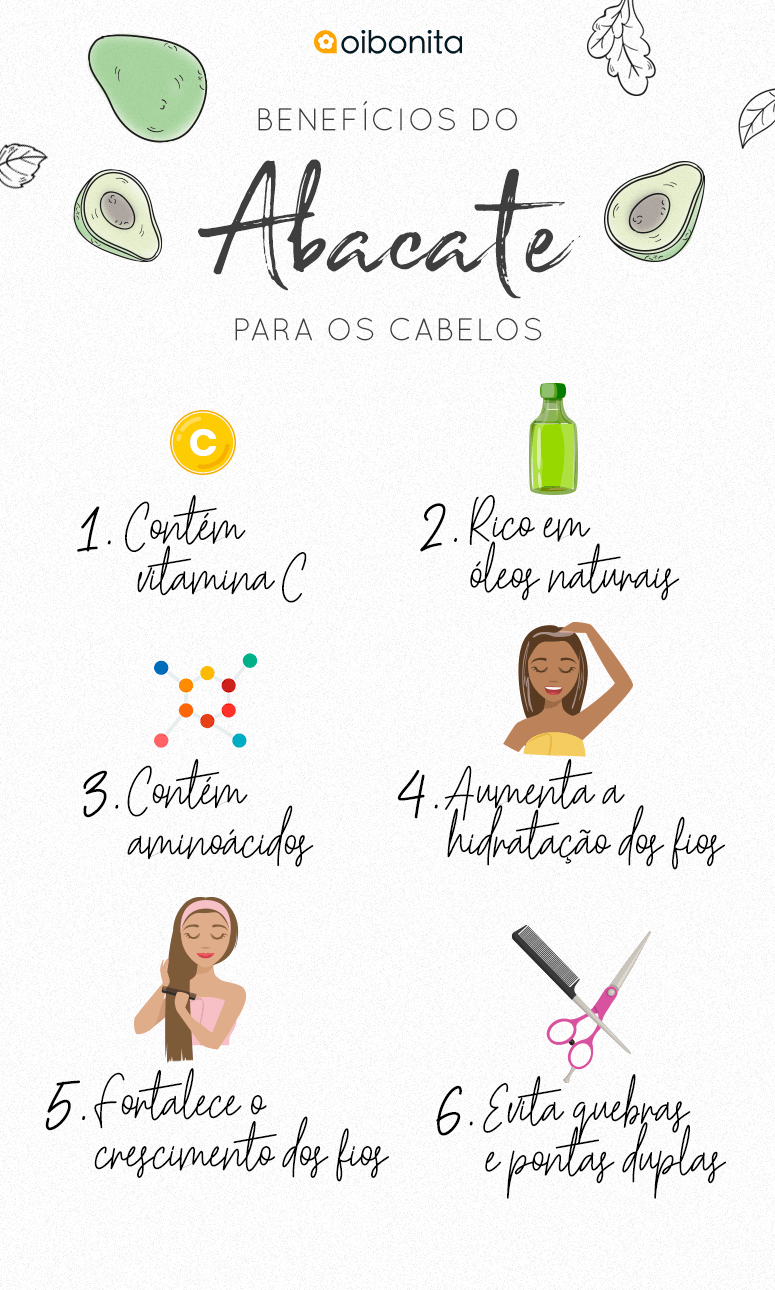 Gerenciando a Oleosidade e Acalmando a Acne com o Abacate - inspiração 3