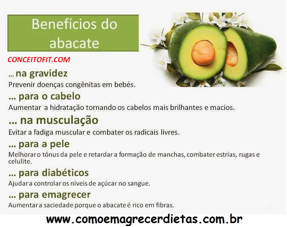 Identificando Produtos com Óleo de Abacate para a Rotina de Cuidados - inspiração 3