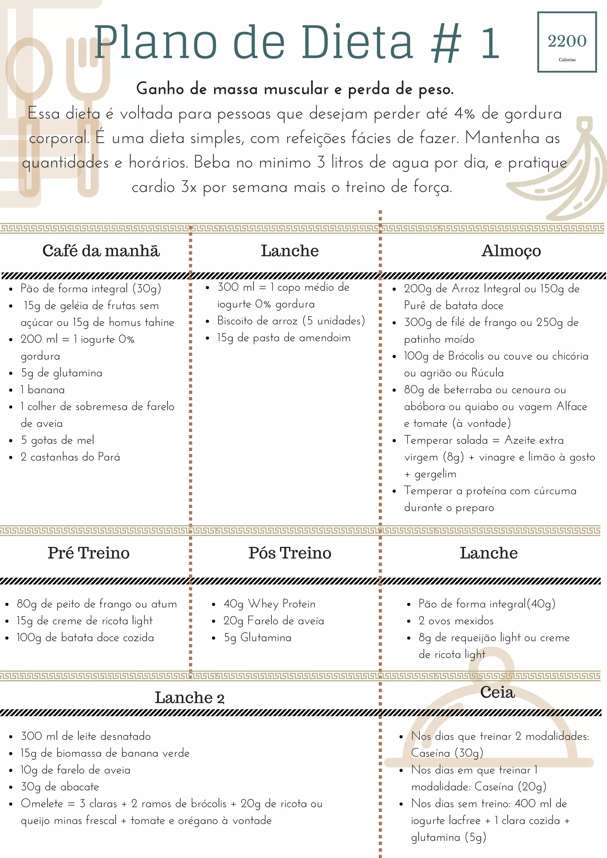 A Proteína no Centro da Sua Força: Porções e Fontes Inteligentes - inspiração 2