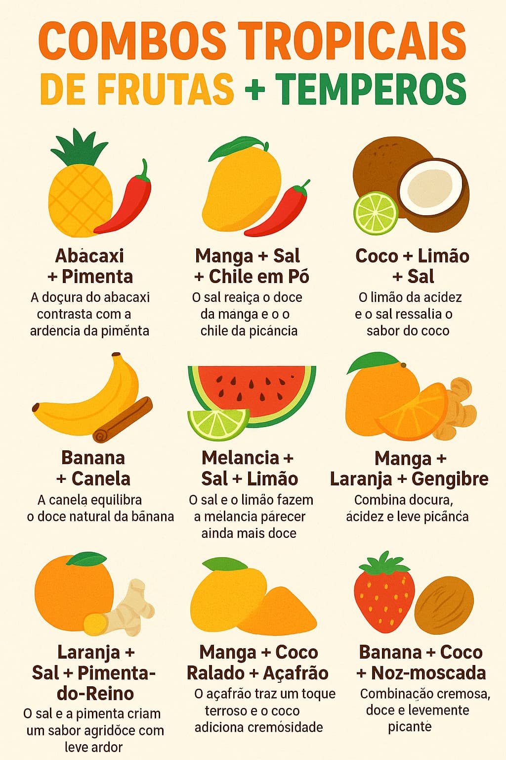 A Alma das Carnes Vermelhas: Aromas que Despertam o Paladar - inspiração 2
