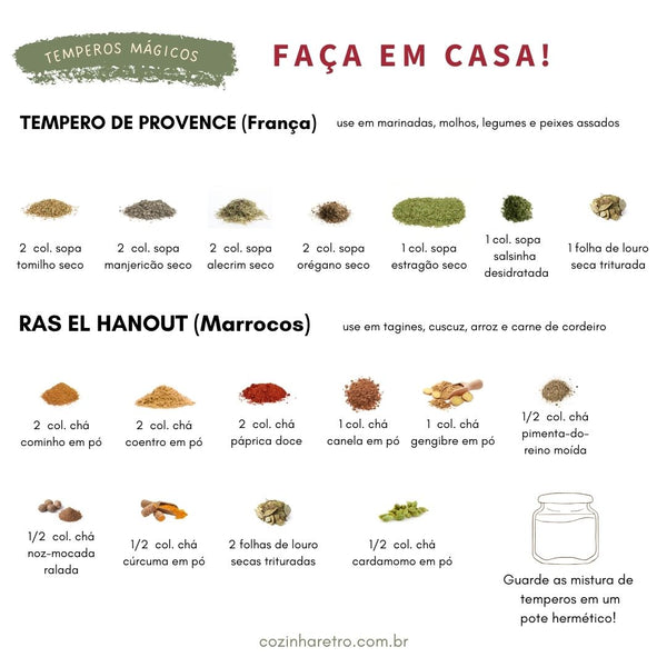 A Vibração Americana: O Picante e Aromático Tempero Cajun - inspiração 3