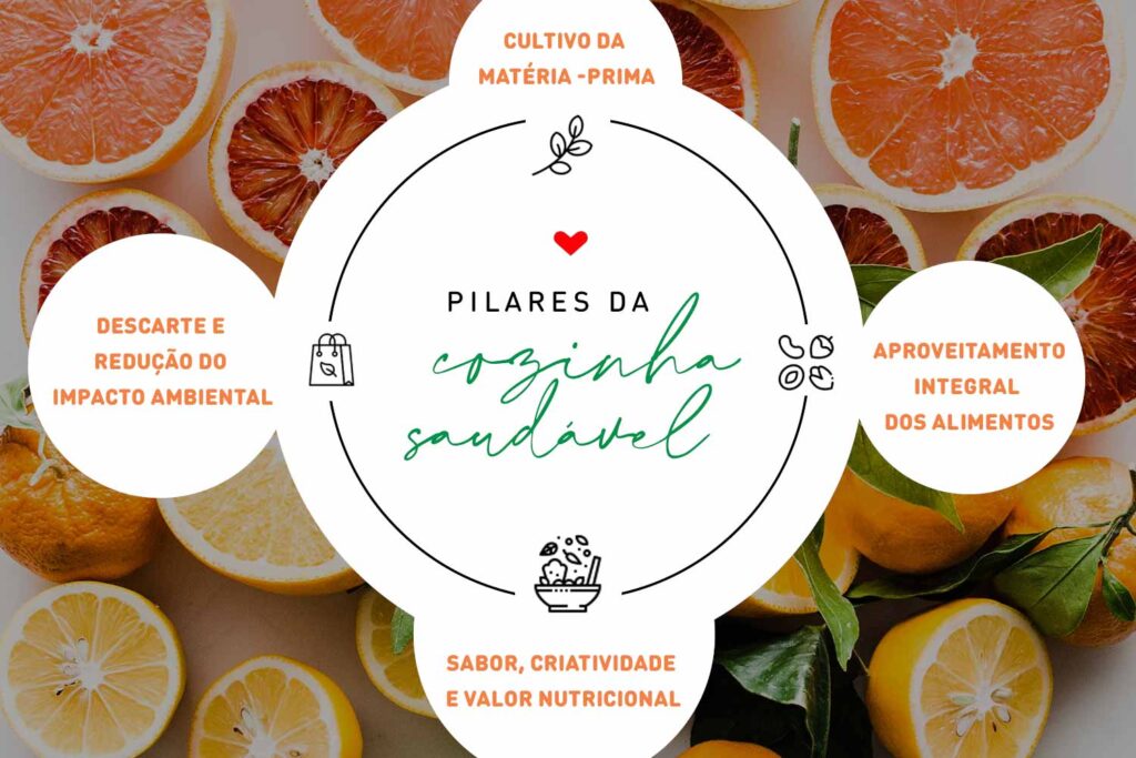 Pesto Revigorante com Folhas de Beterraba: Um Toque de Cor e Sabor - inspiração 2