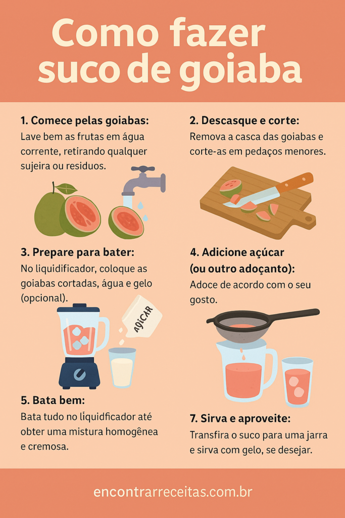 Congelamento Sem Mistério: Prolongue a Durabilidade - inspiração 3