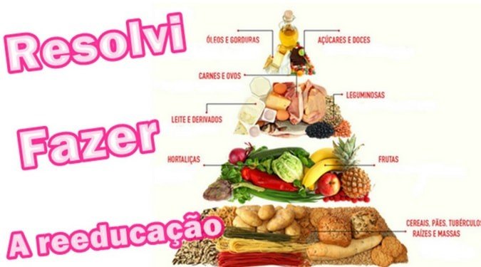 Planeje suas compras com inteligência - inspiração 1