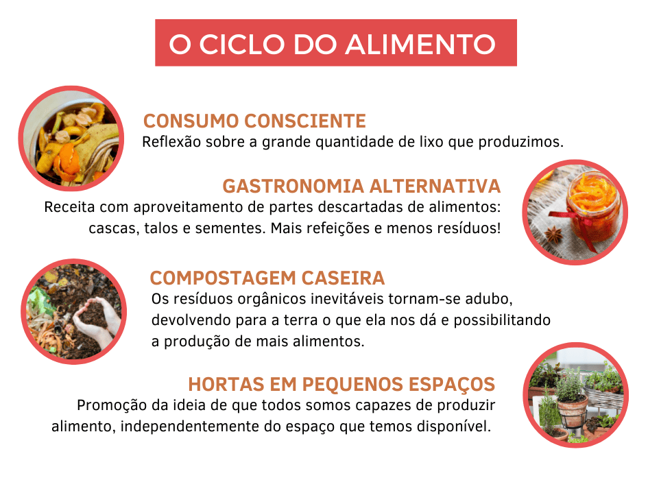 Valorize os produtores locais e fortaleça a economia da sua região - inspiração 2