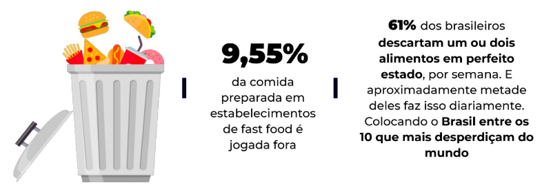 Valorize os produtores locais e fortaleça a economia da sua região - inspiração 3