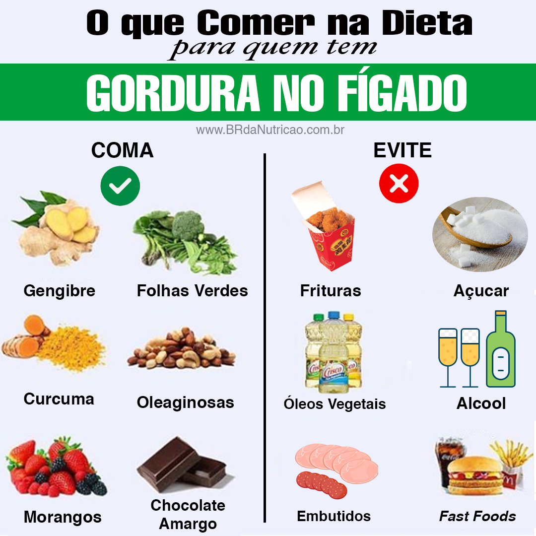 Dica de Ouro: Inclua Vegetais Verdes Escuros Em Todas as Refeições - inspiração 1