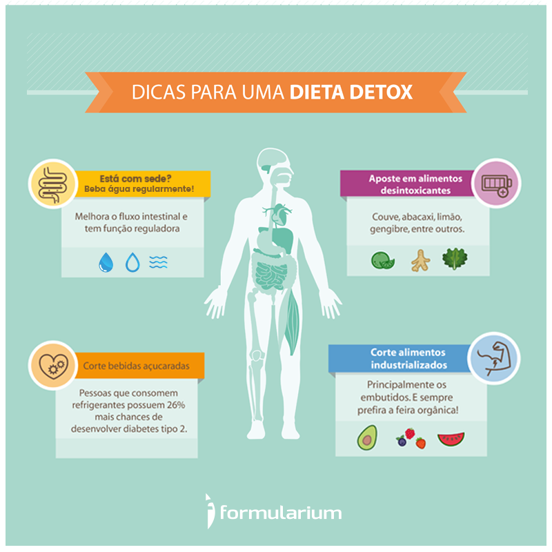 Dica #1: Abrace o Poder do Ômega-3 para Combater a Inflamação - inspiração 1