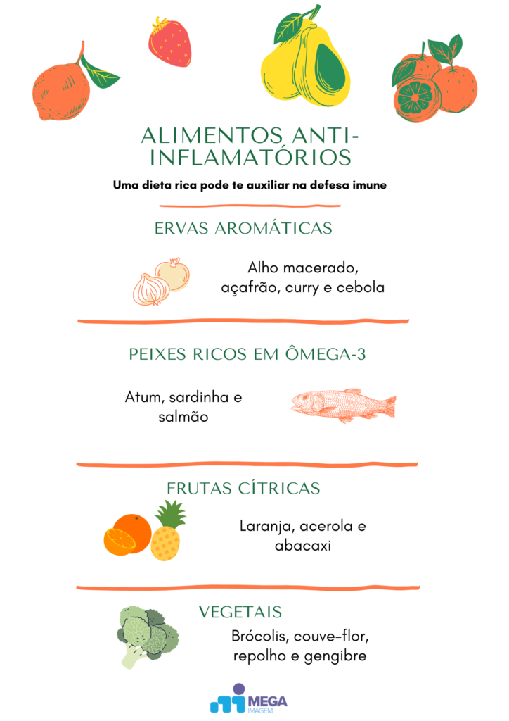 Dica #2: Vitamina D como Aliada do Sistema Imunológico - inspiração 1