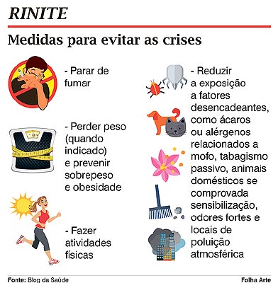 Dieta Mediterrânea: O Mapa da Mina para uma Alimentação Anti-Rinite - inspiração 3