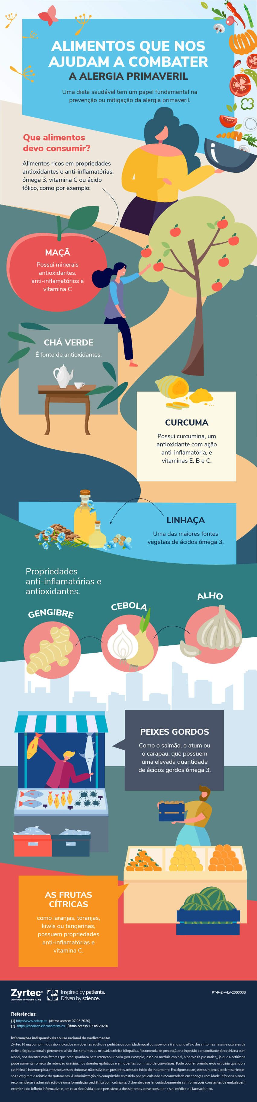 Atenção à Histamina: Quais Alimentos Podem Ser Problemáticos? - inspiração 3