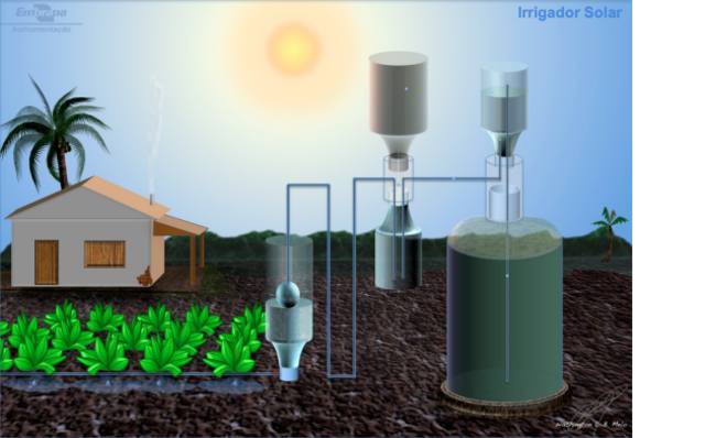 Erros Comuns que Você Deve Evitar na Irrigação Solar - inspiração 2