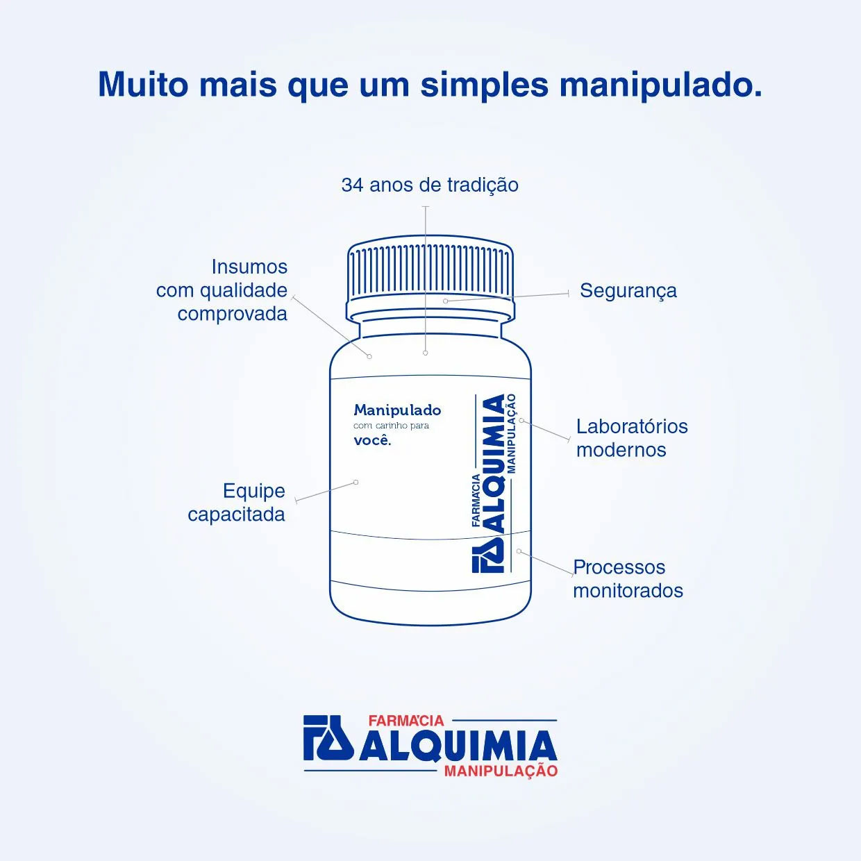 Suplementação Inteligente: Quando e Como Usar Cápsulas de Isoflavona - inspiração 3