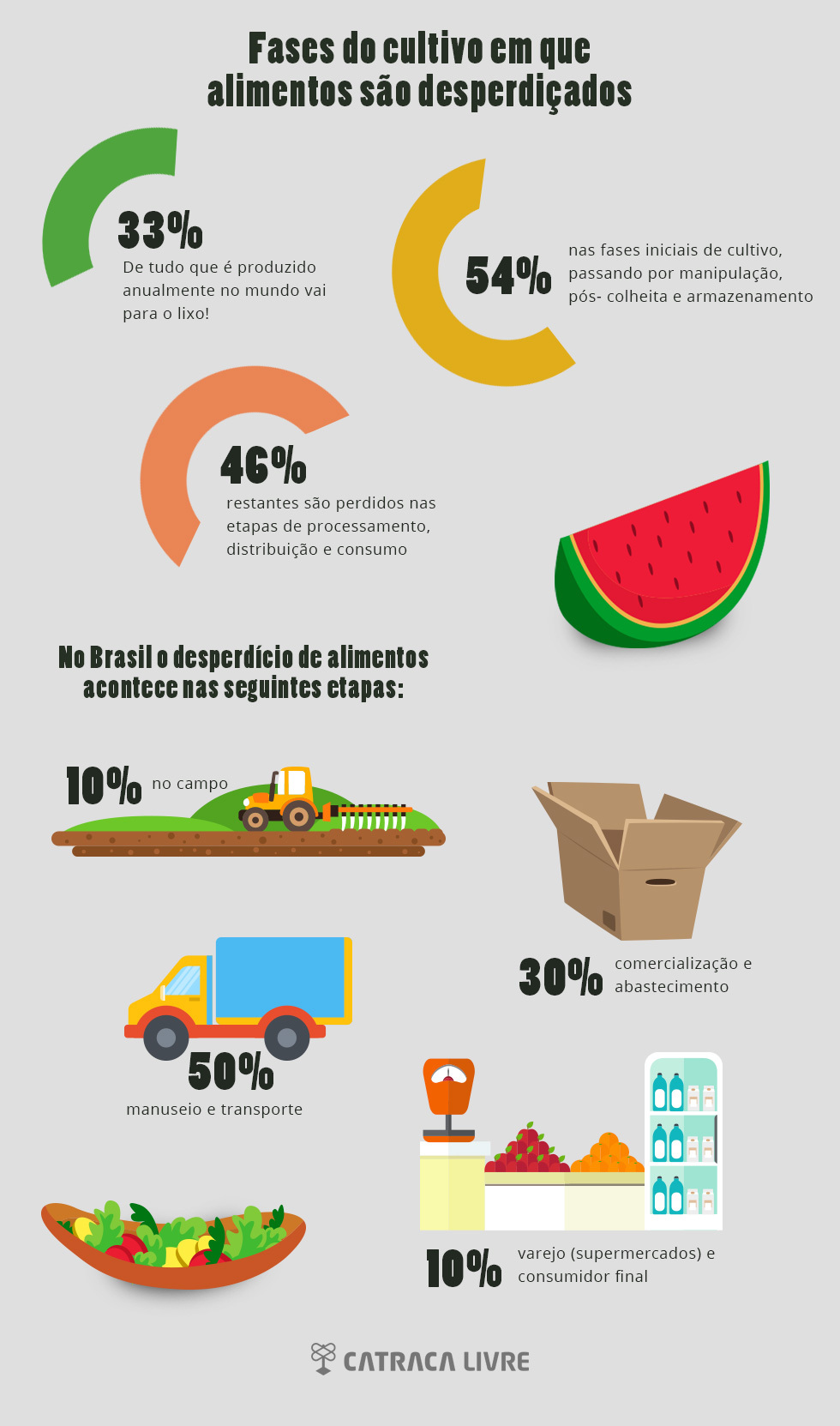 Culinária Criativa: Aproveitamento Integral para Receitas Incríveis e Nutritivas - inspiração 2