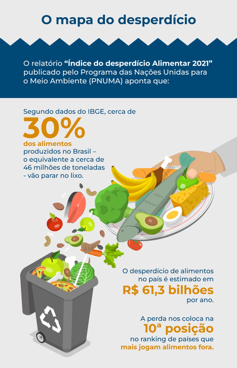 O Poder do Congelamento: Guarde Sabor e Nutrientes, Diga Adeus ao Estrago - inspiração 1