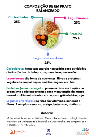 Transformando Sobras: Crie Novos Pratos Saborosos com o Que Sobrou - inspiração 2
