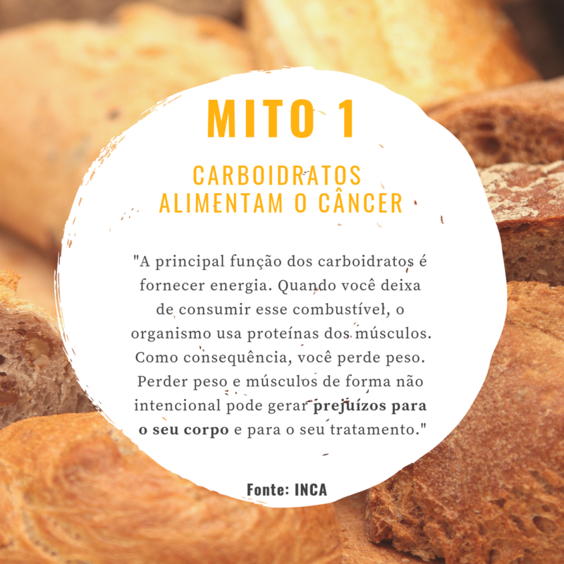 Interações Perigosas: Graviola e Medicamentos Oncológicos Convencionais - inspiração 2