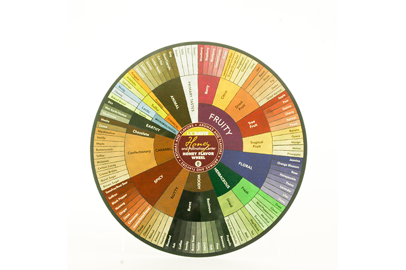 Dica de Mestre: Mantendo a Potência e o Frescor das Suas Especiarias - inspiração 1