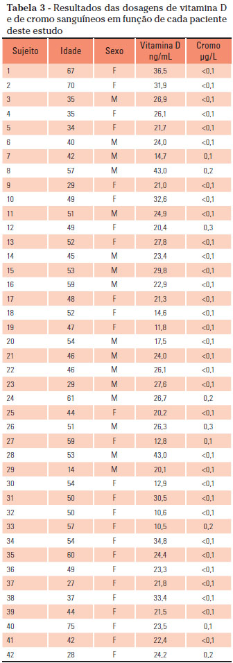 Tonturas e Neblina Mental: Desvendando a Falta de Clareza - inspiração 3