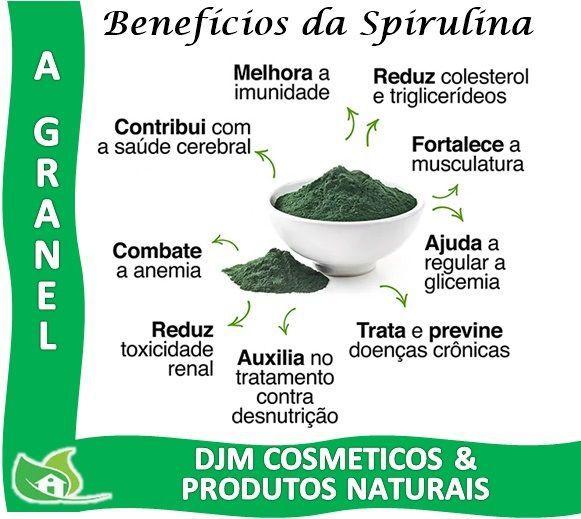 A importância da Spirulina para a saúde do cérebro e da memória - inspiração 3