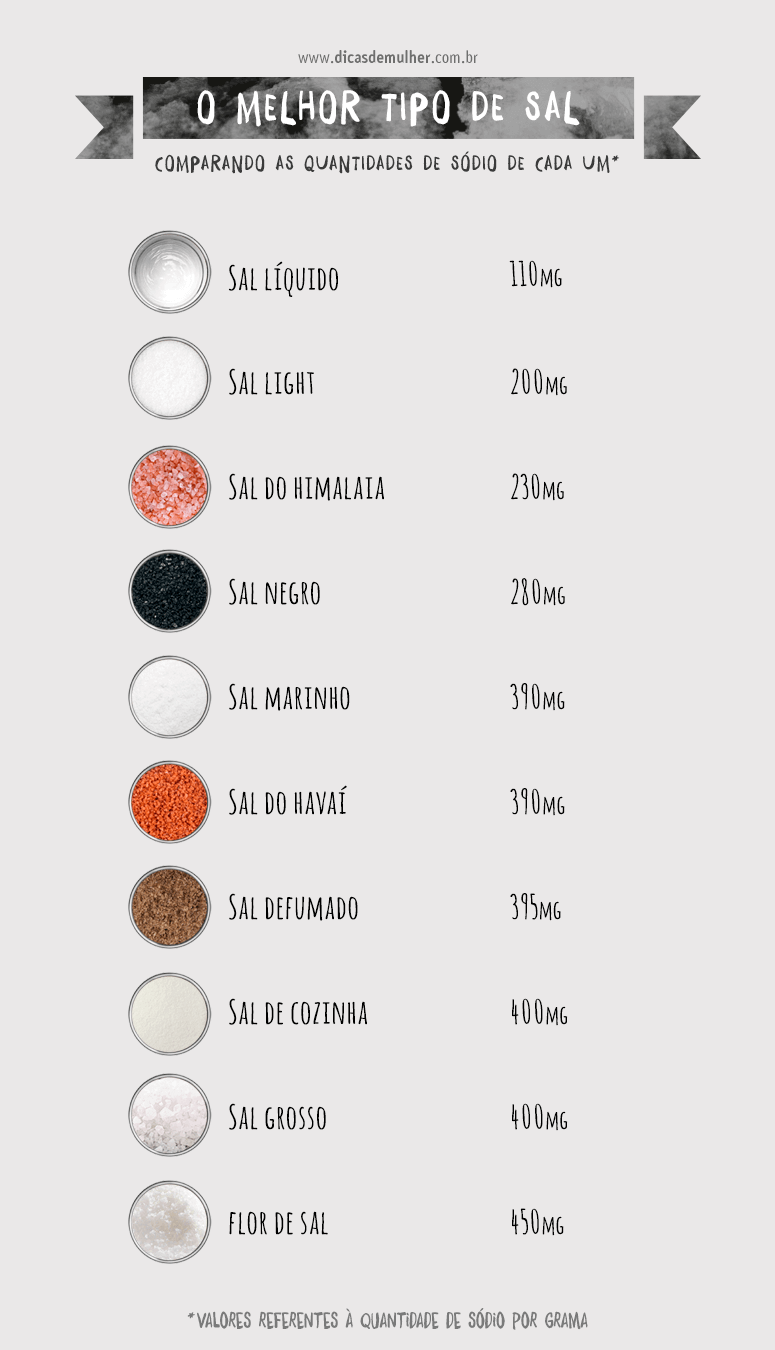 O Poder Cítrico do Limão: Um Truque Simples e Eficaz - inspiração 3