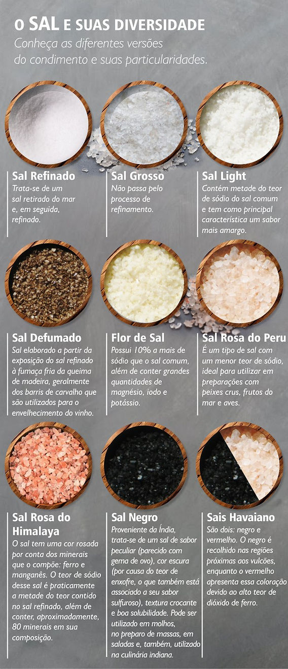 Salicórnia: Uma Explosão de Sabor do Mar no Seu Prato - inspiração 3