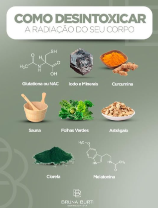 Como Combinar o MSG com Diferentes Tipos de Carne para um Sabor Incrível - inspiração 3