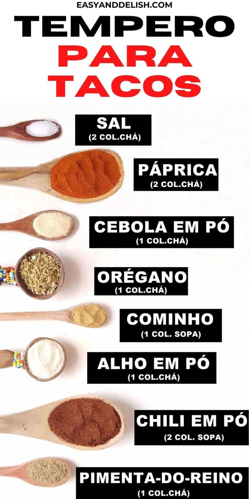 O Poder dos Ácidos: Escolhendo Vinhos, Cervejas e Leite para Transformar - inspiração 1